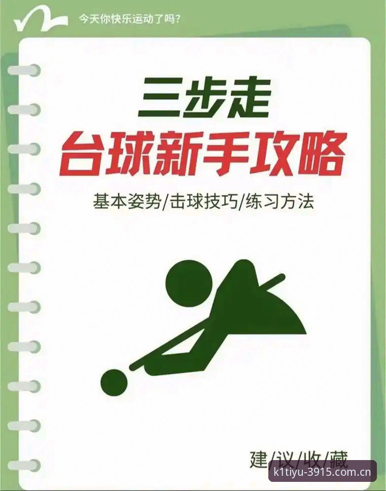 K1体育平台高效上手指南：3个核心技巧与7步操作流程